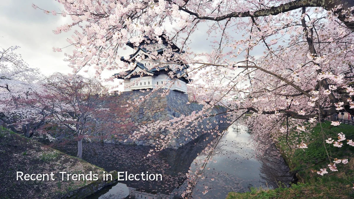 Recent Trends in Election