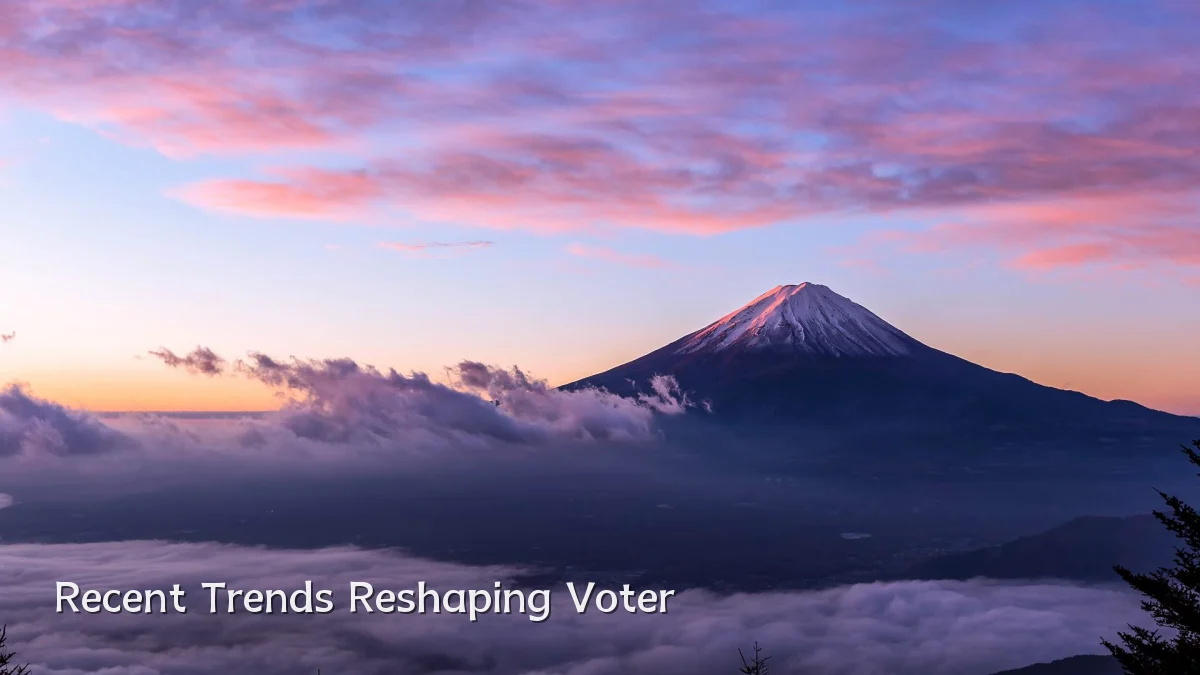 Recent Trends Reshaping Voter